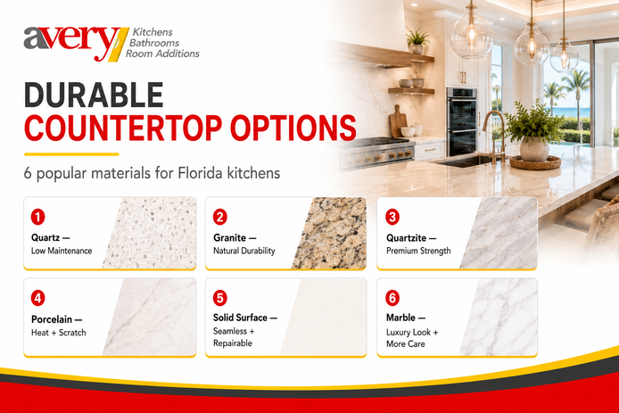 Avery Construction comparison graphic showing quartz, granite, quartzite, porcelain, solid surface, and marble countertop options for Florida kitchens.