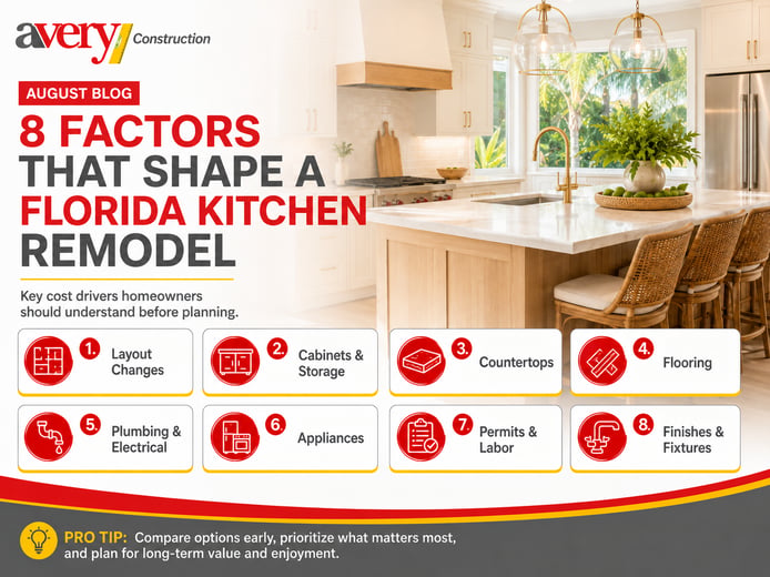 Kitchen remodel cost factors for Florida homeowners including layout changes, cabinets, countertops, flooring, plumbing, electrical, appliances, permits, and finish selections.