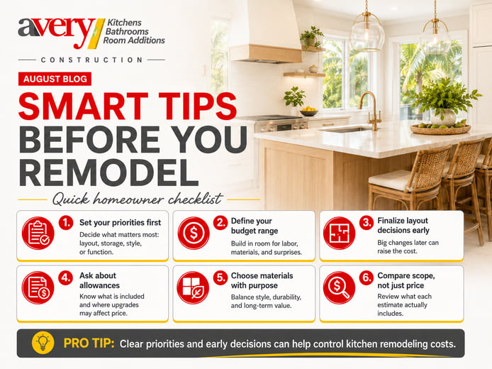 Kitchen remodel budget planning tips for Florida homeowners preparing for a renovation with clear priorities, layout decisions, material choices, and estimate comparisons.
