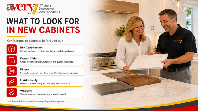 Avery Construction guide to important features homeowners should compare when choosing replacement kitchen cabinets.