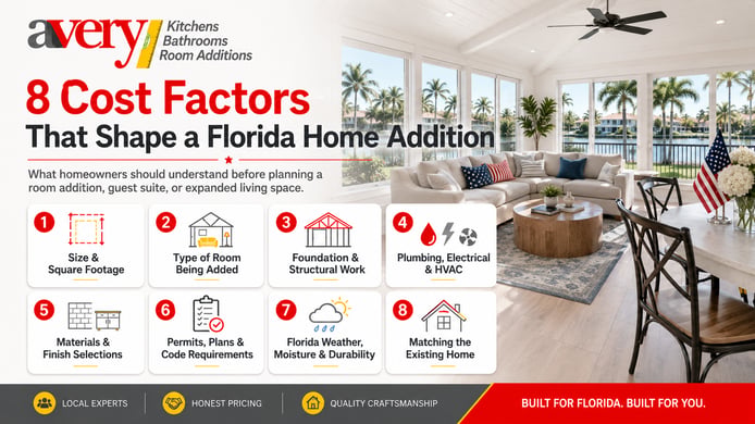 Home addition cost factors including size, layout, materials, permits, utilities, and structural changes.
