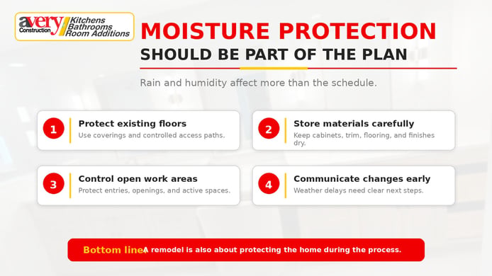 Moisture protection planning for a Florida home remodeling project during rainy season