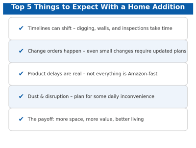 top5_things_home_addition_visual
